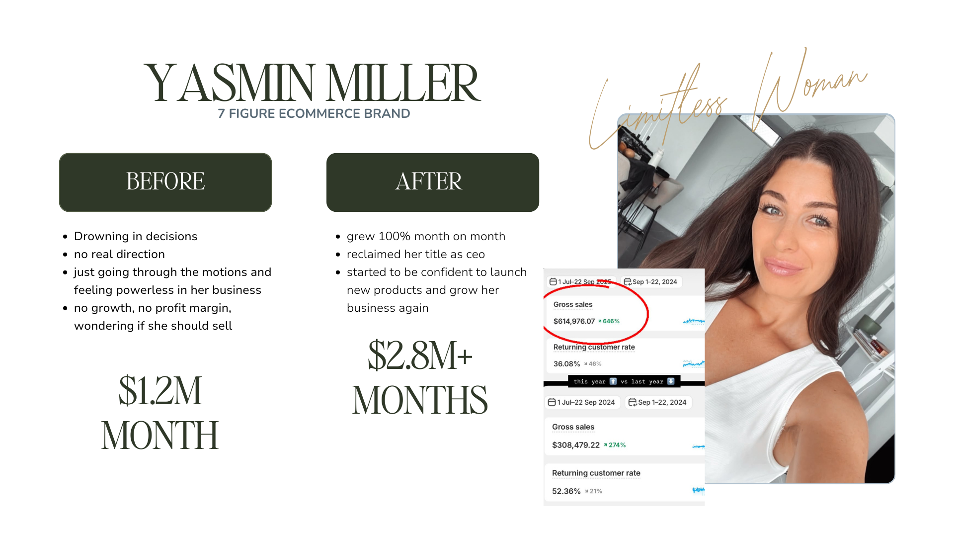 Client Success Story - Scaling to Multi-Six Figures with Soft Life Principles