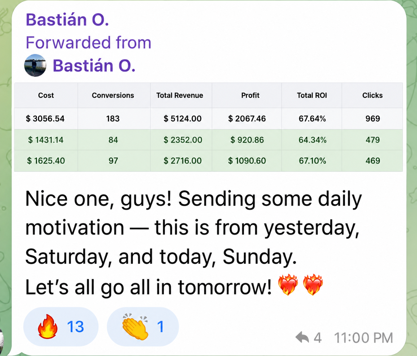 Student proof screenshot