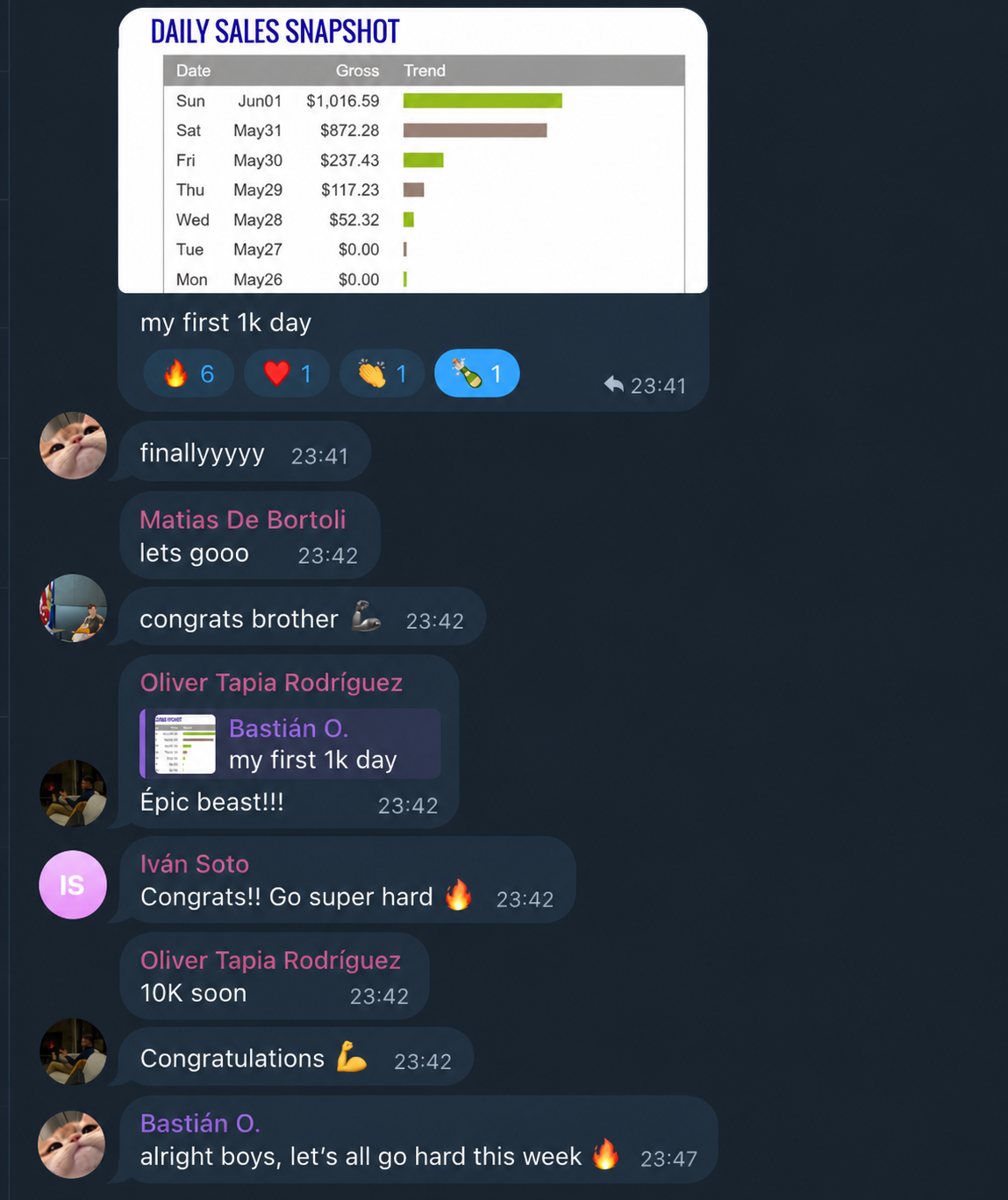 Student proof screenshot