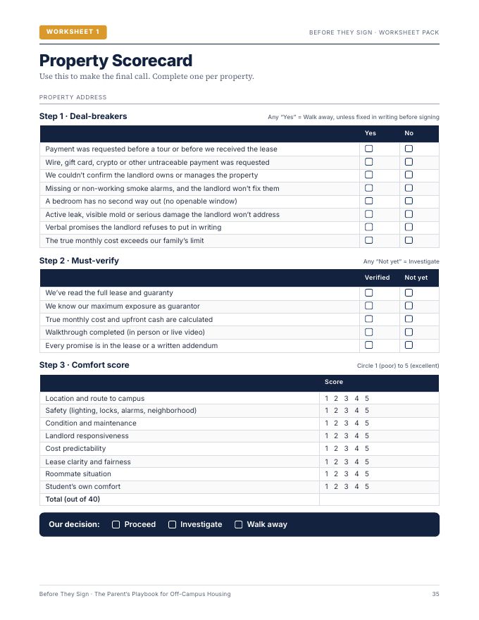 Property Scorecard worksheet