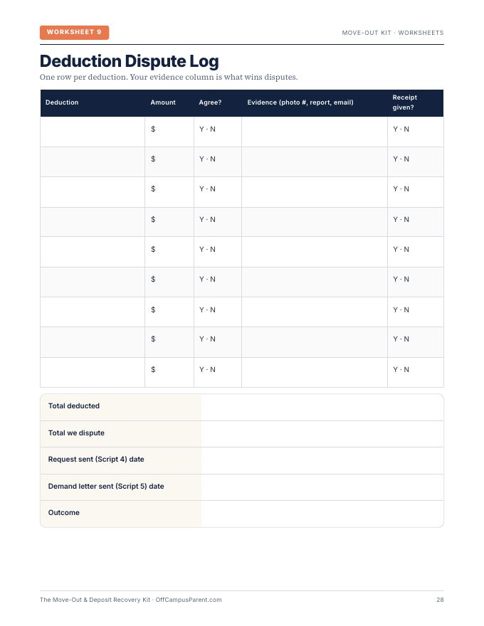 Deduction dispute log