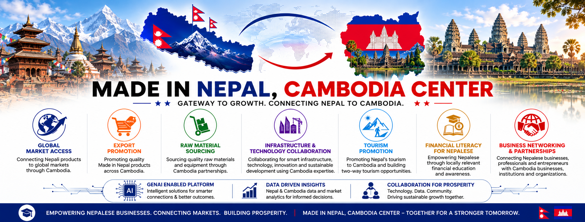 Made in Nepal, Cambodia Center cover