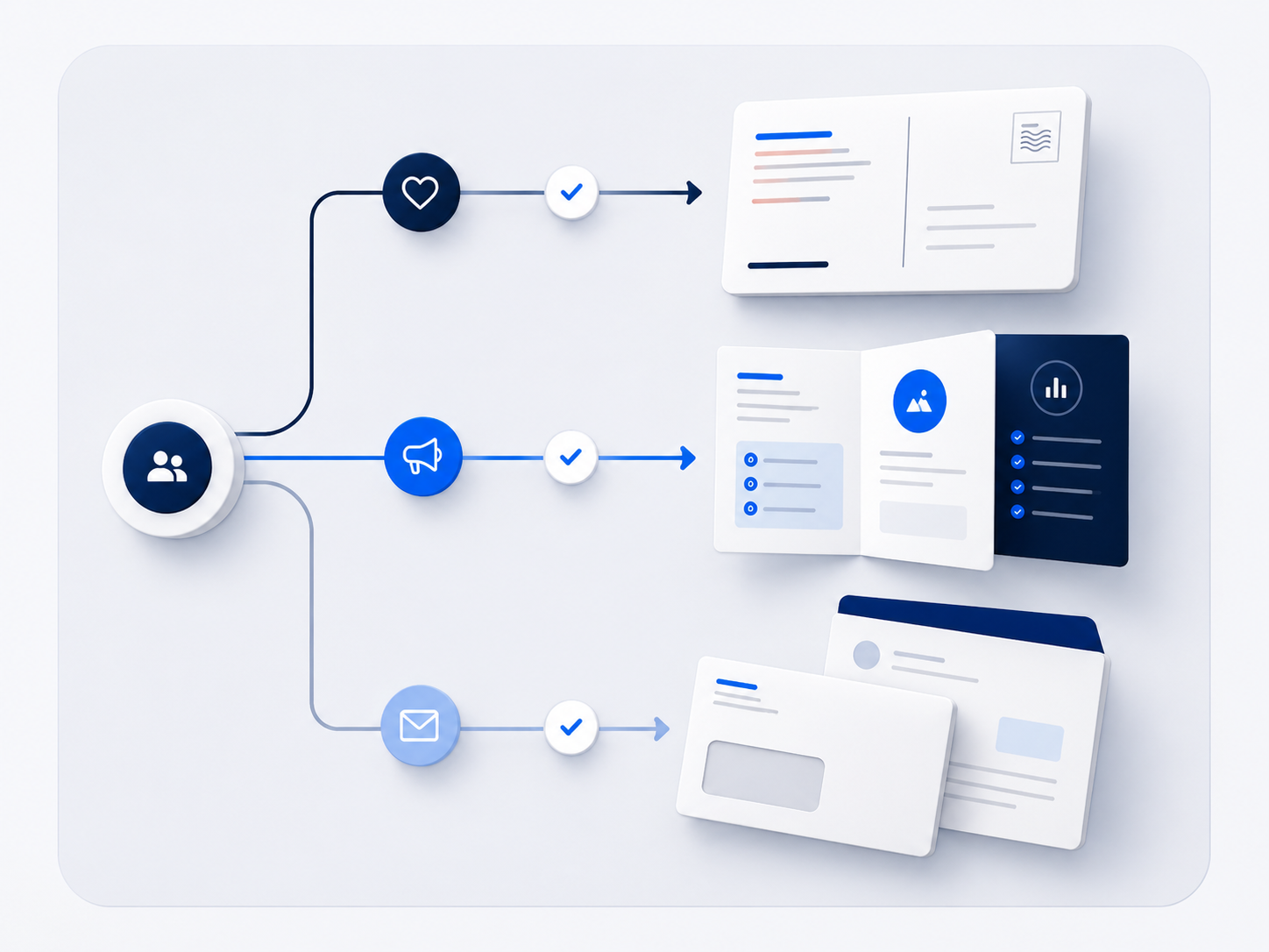 Direct mail piece design example