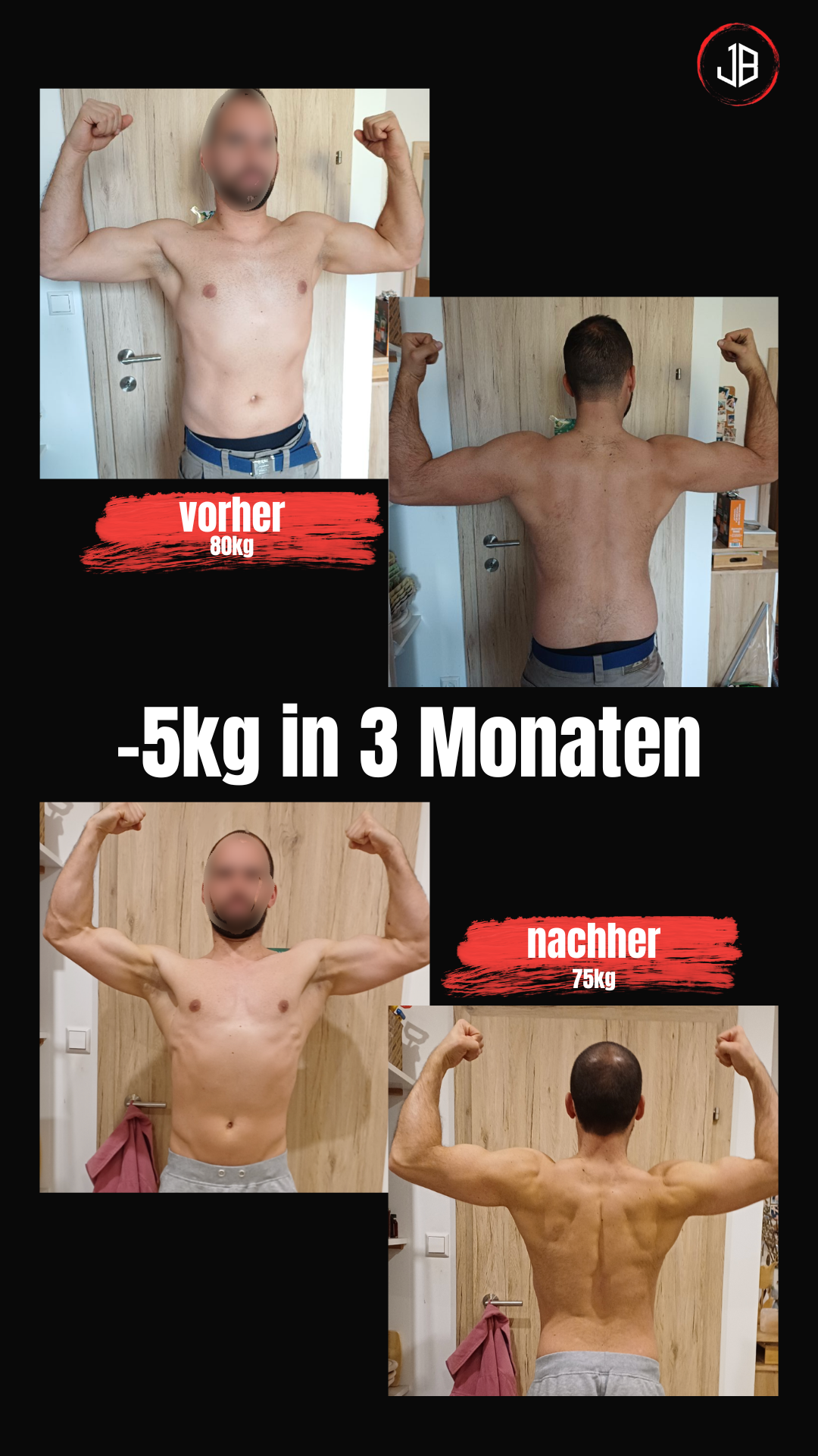 Kundenergebnis 3
