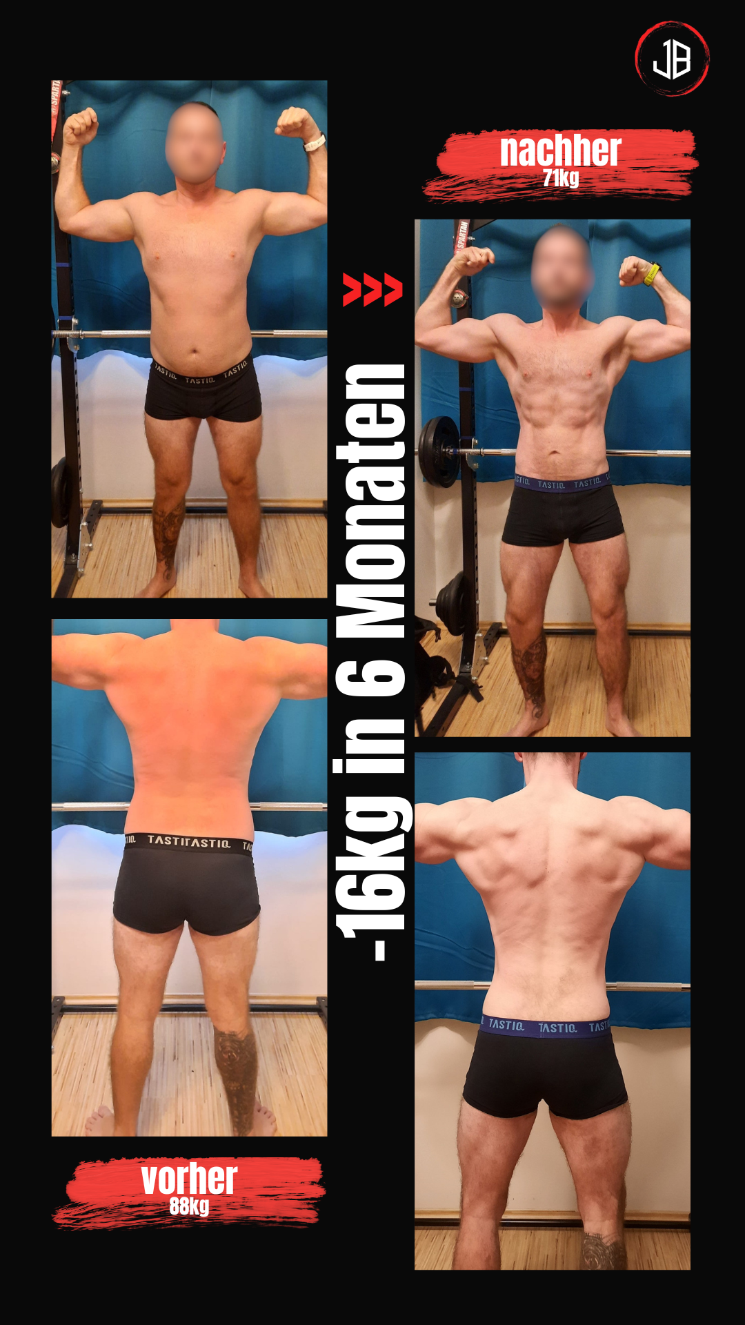 Kundenergebnis 5