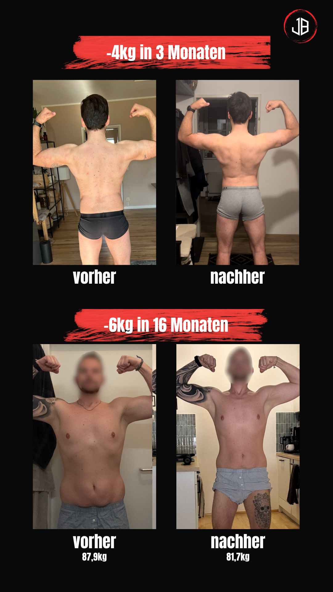 Kundenergebnis 1