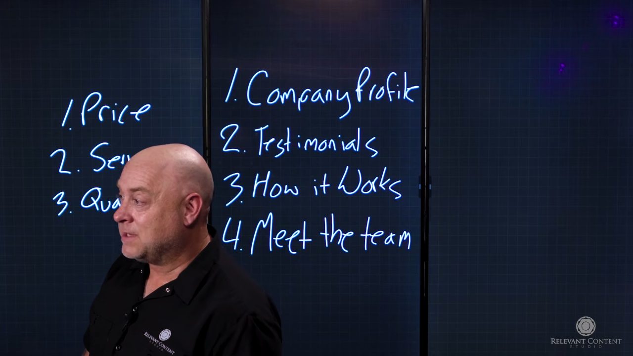 Brian Lee at the whiteboard listing the four evergreen videos: company profile, testimonials, how it works, meet the team