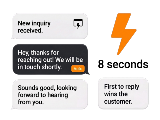 Automated Lead Follow-Up