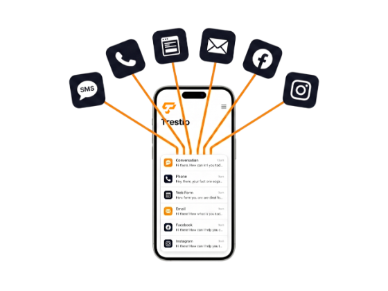All-In-One Inbox