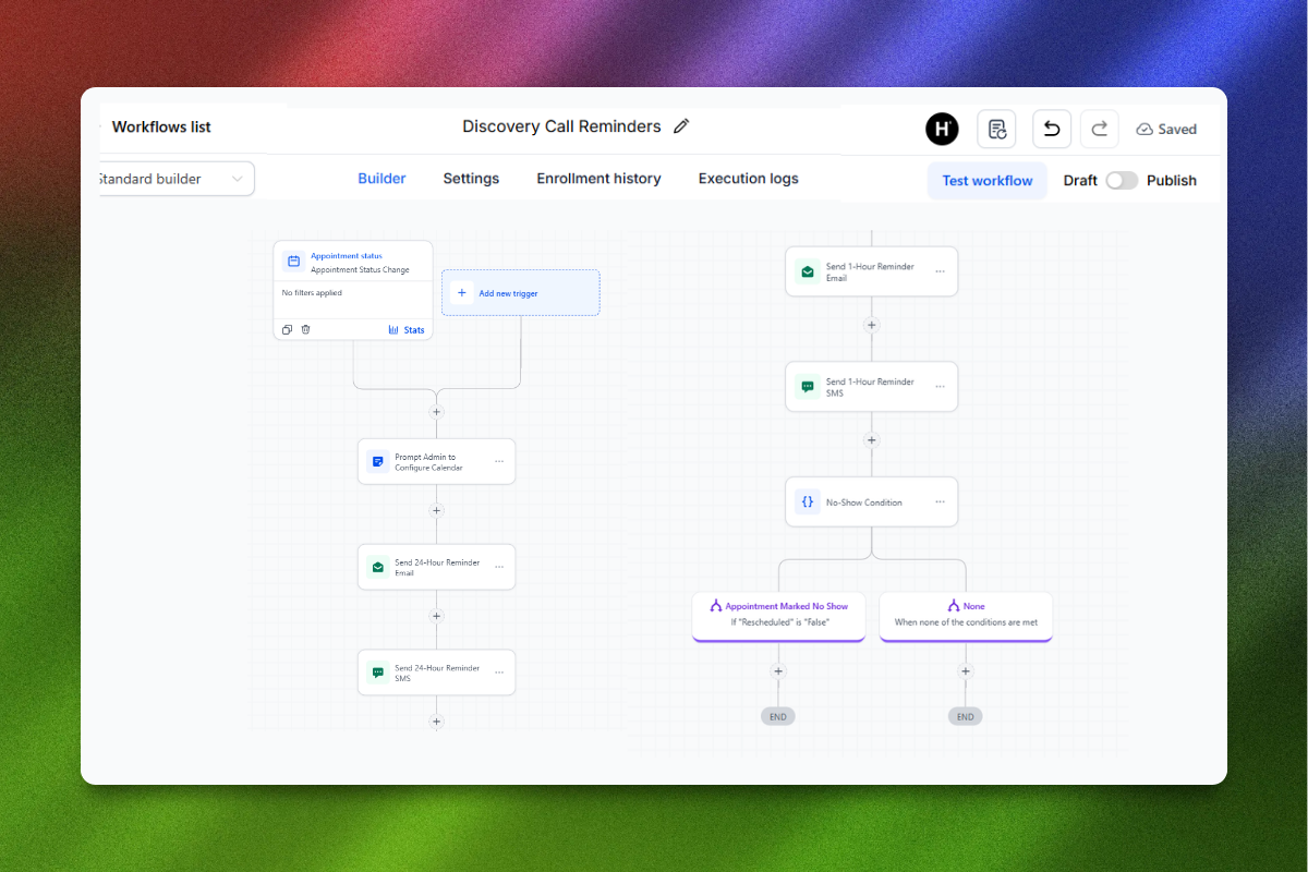 GoHighLevel Booking Funnels: Automate Discovery Call Scheduling