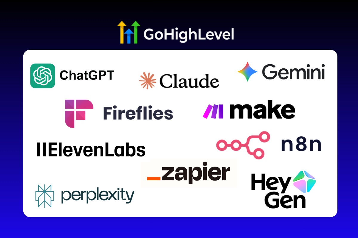 The Best AI Integrations for GoHighLevel in 2026 (Tools, Use Cases & Workflows)