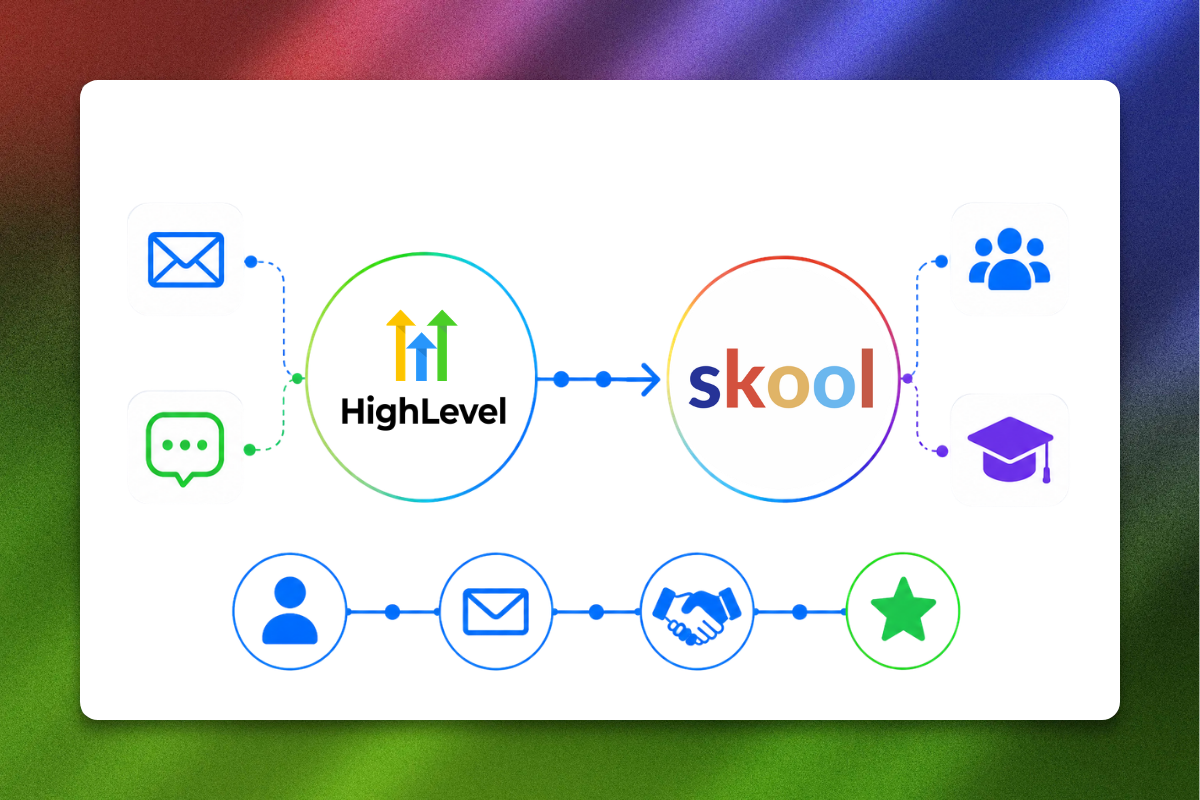 The Best GoHighLevel Automations for Skool Communities