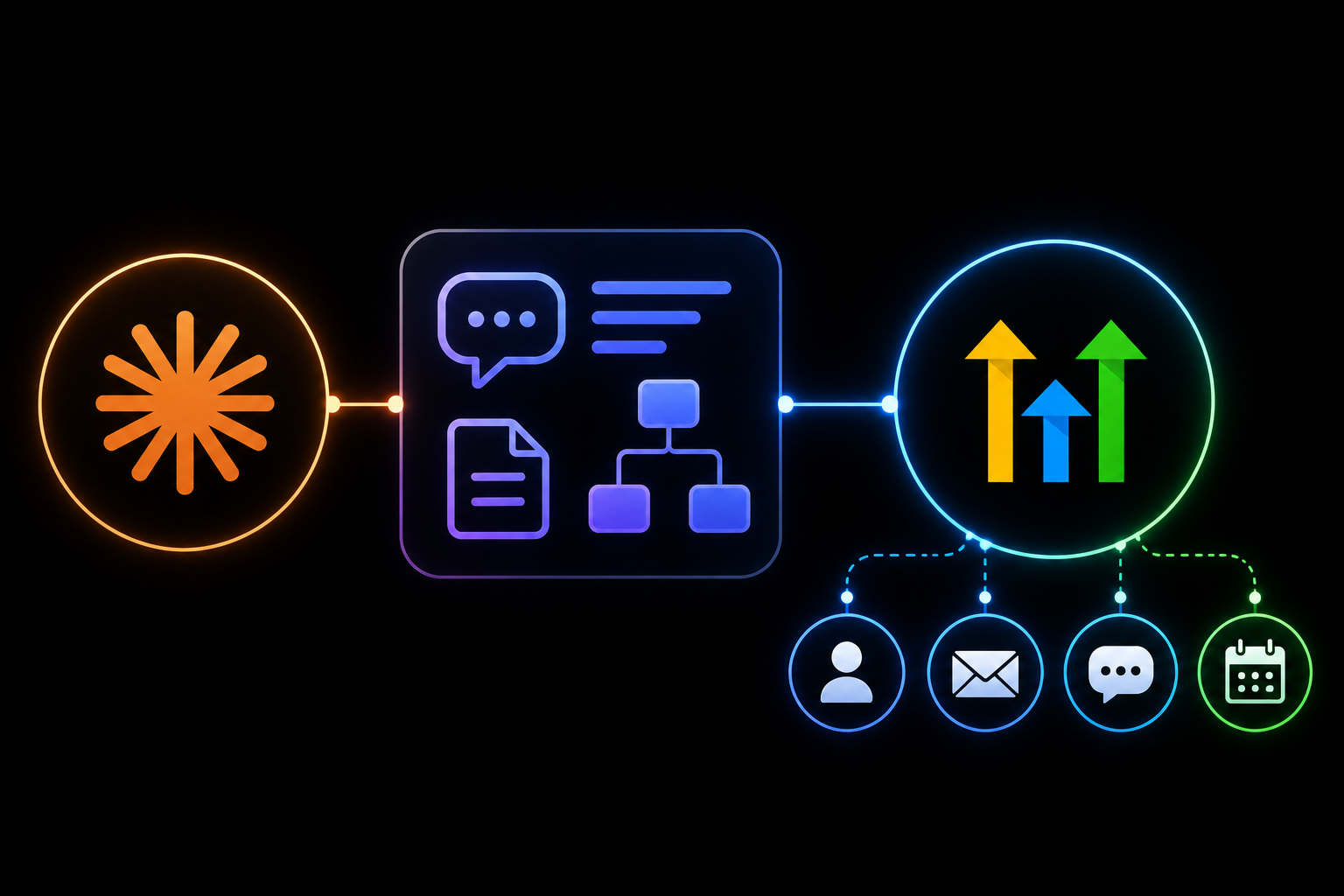 How to Build Better AI Workflows With Claude for Your Agency