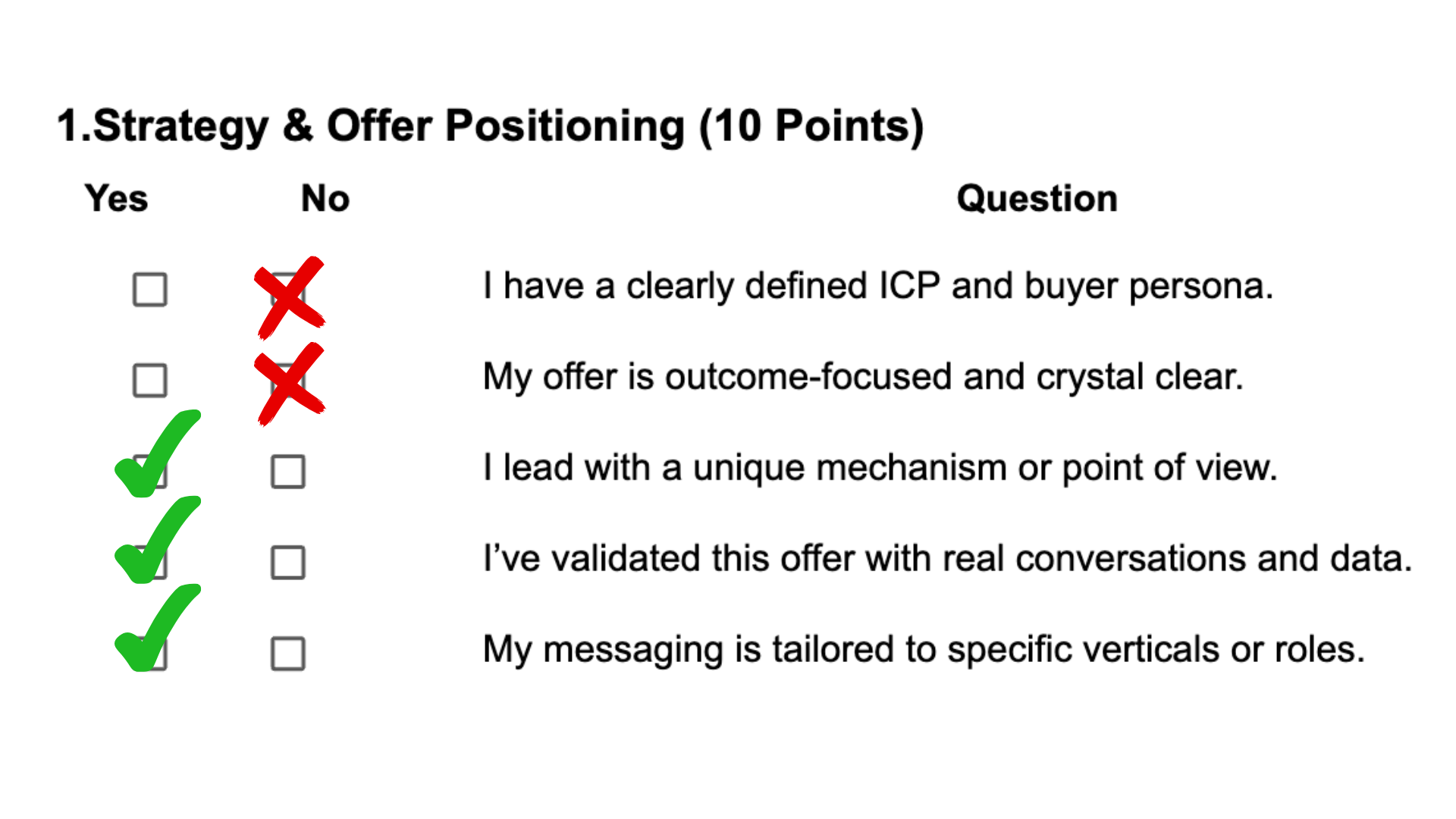 Transform your lead generation strategy with our Free 100 Point Scorecard and Lead Gen Glow Up Guide