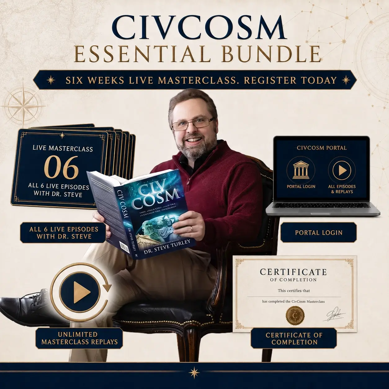 CivCosm Essential