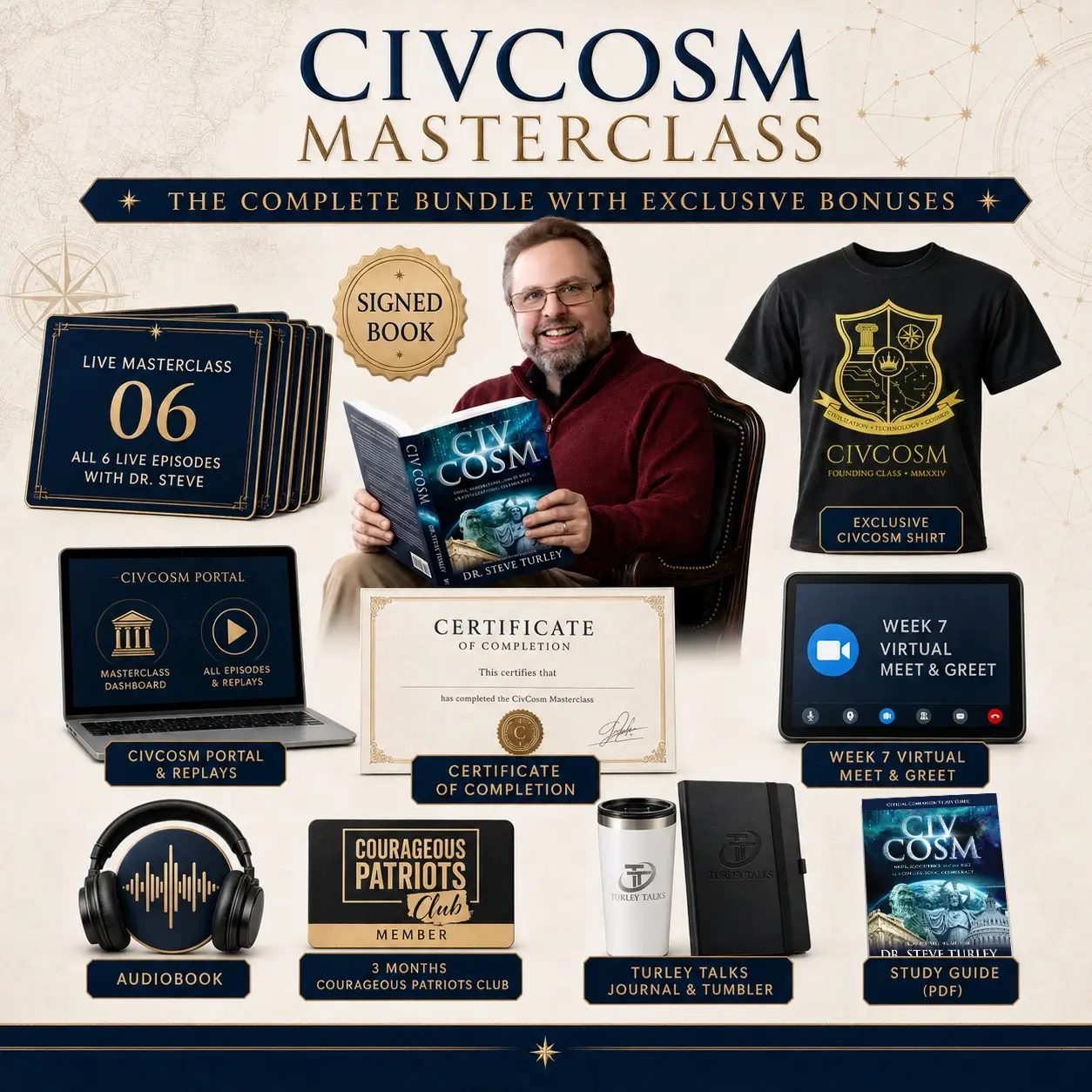 CivCosm Complete Bundle