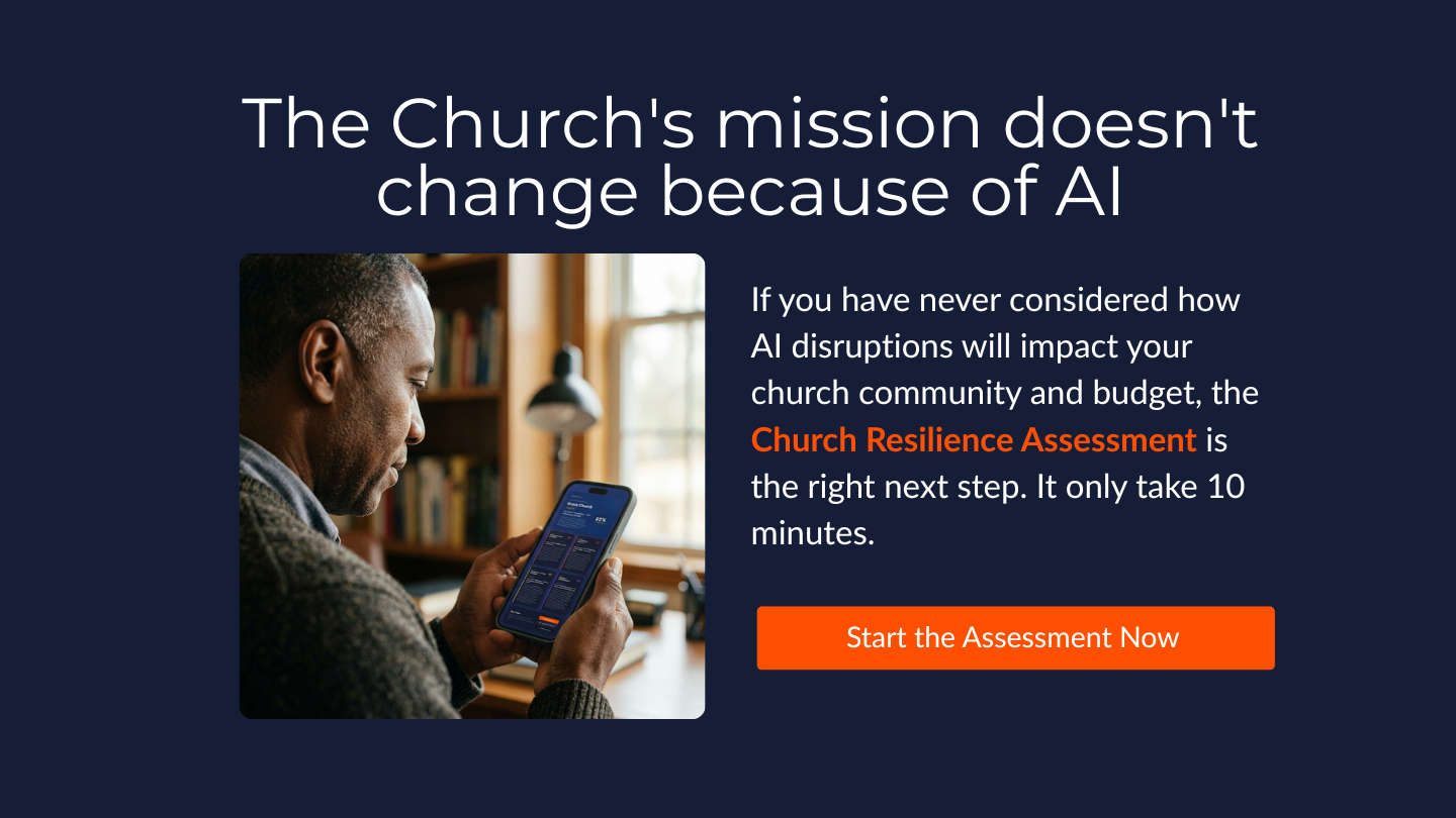 Church Resilience Assessment Church Resilience Assessment