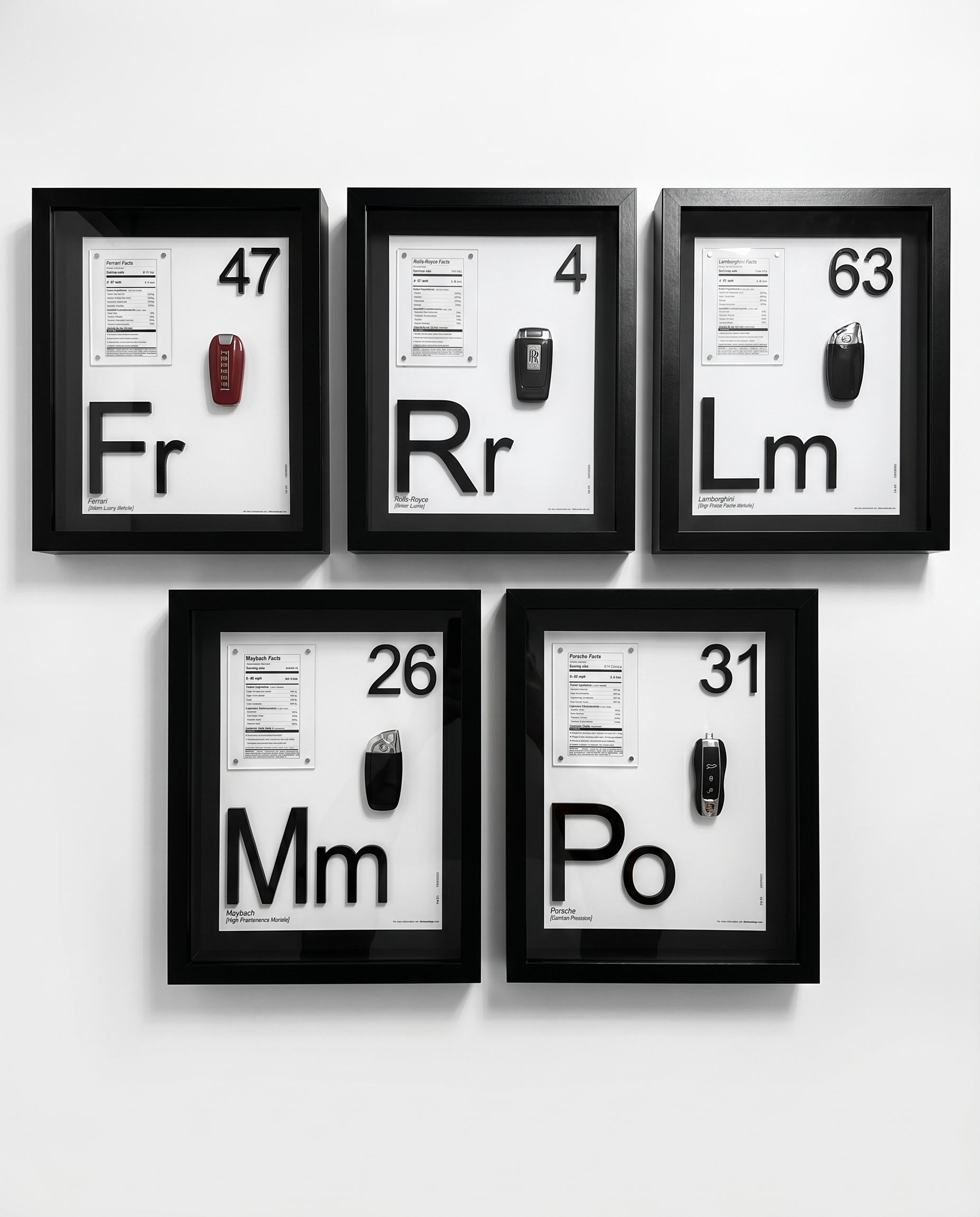 Motor Metrics