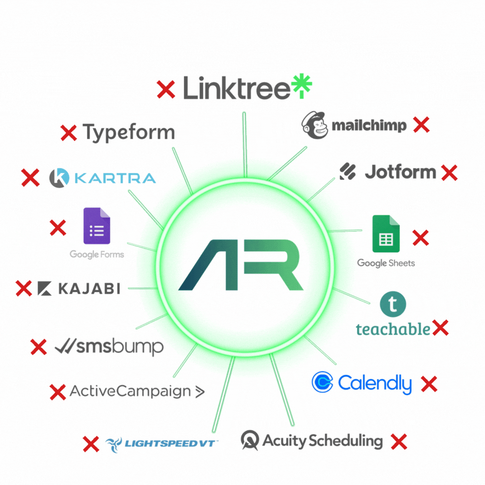 ARFUNNEL.io