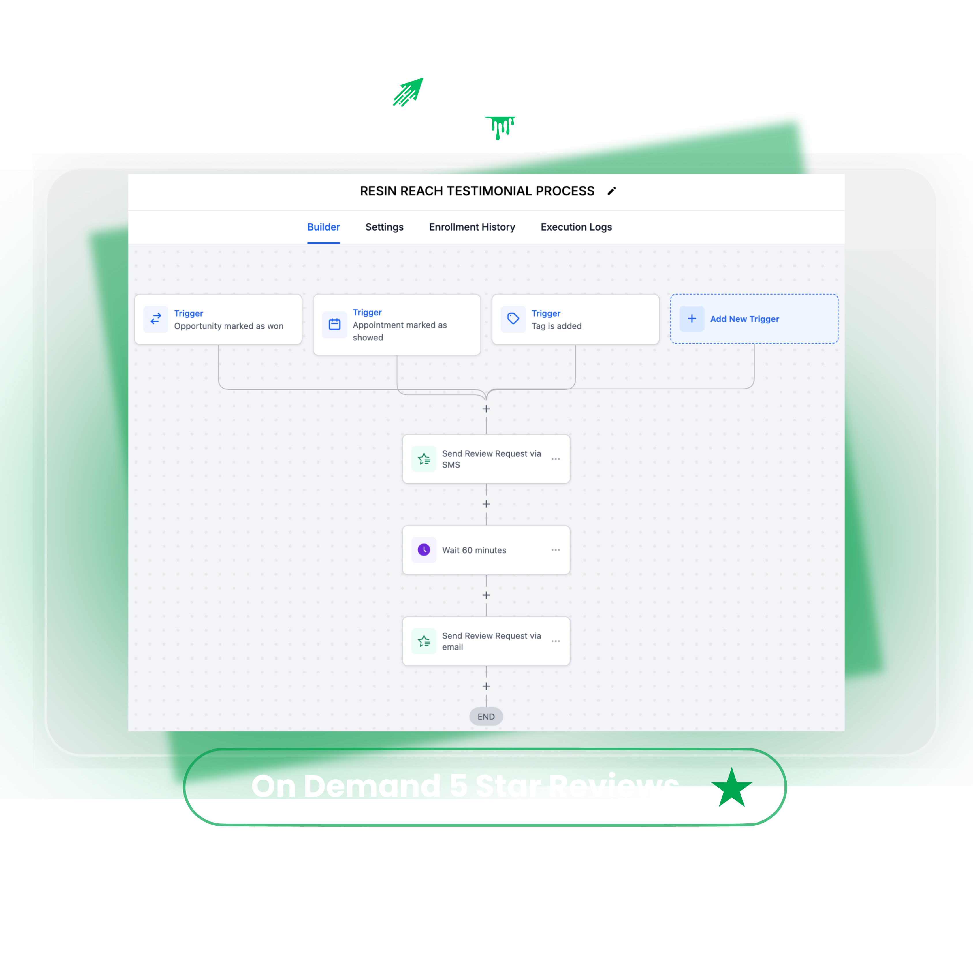 Testimonial Workflow Diagram