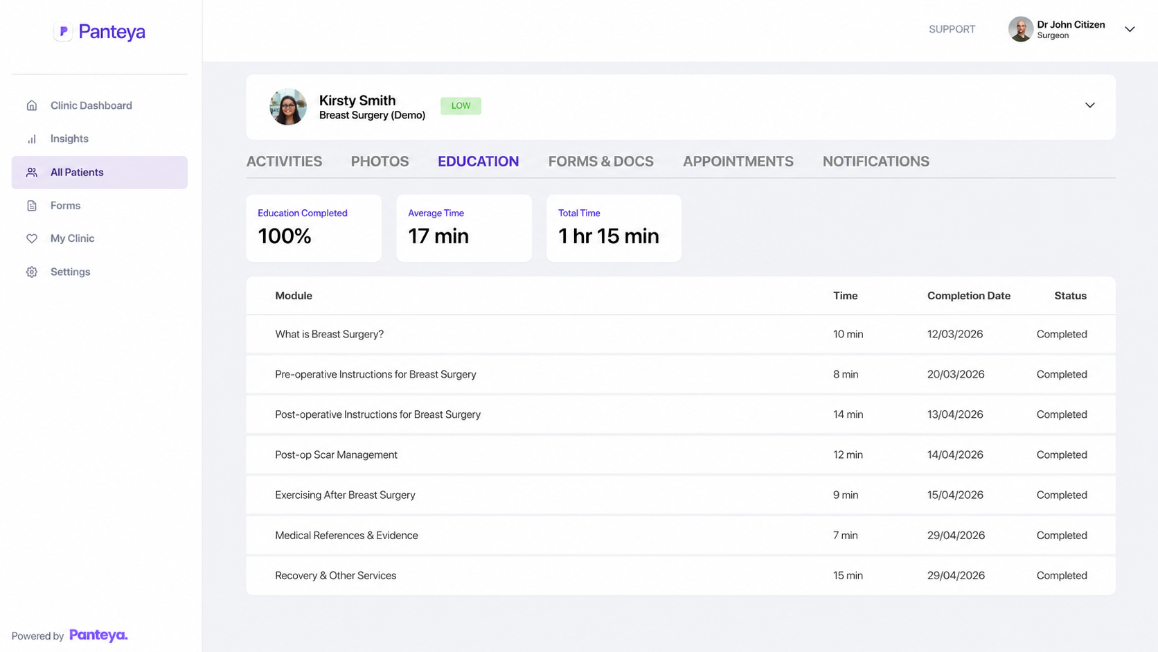 Panteya dashboard showing patient education tracking