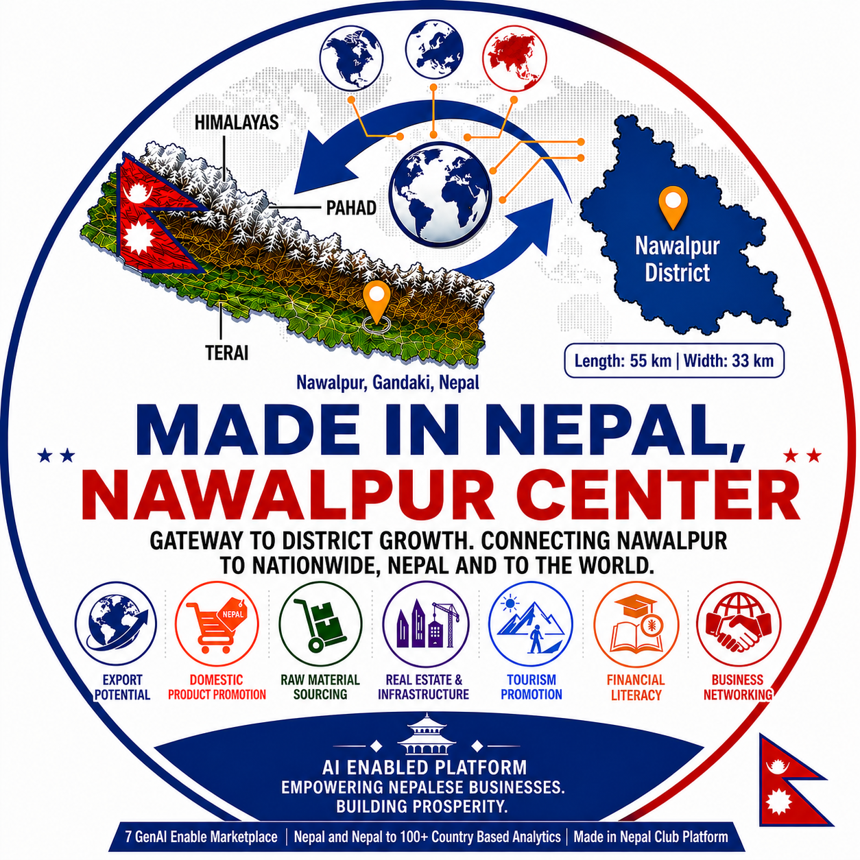 Made in Nepal, Nawalpur Center Logo