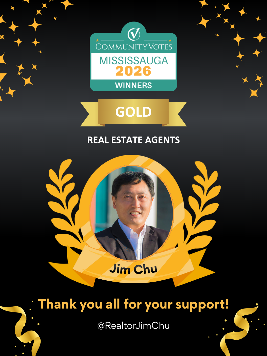 Community Votes Mississauga Result