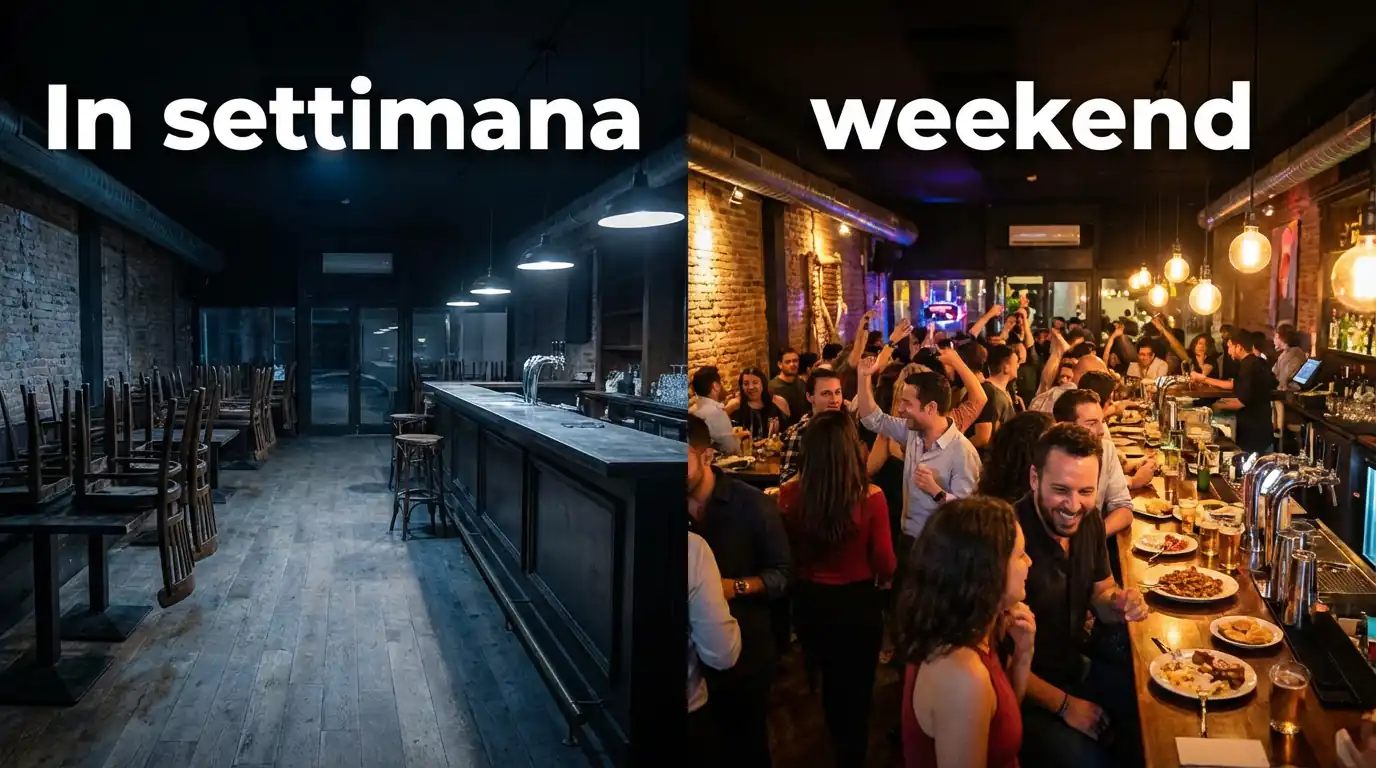 Locale In settimana vs Weekend