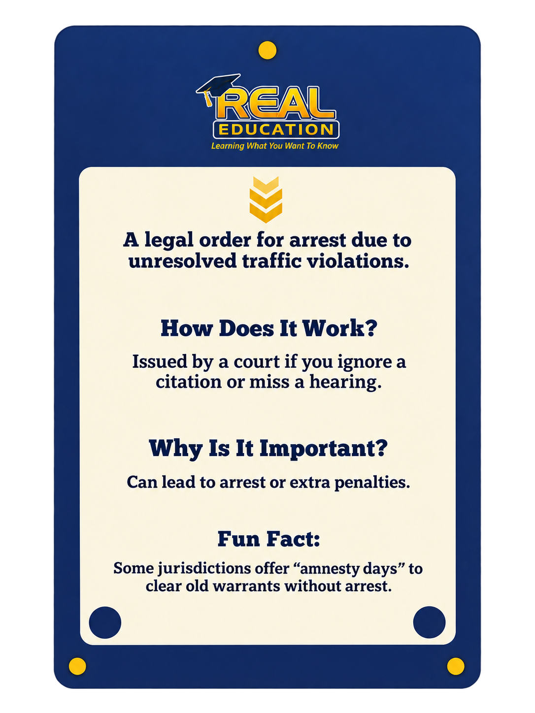 Traffic Warrant Flex Deck card — back