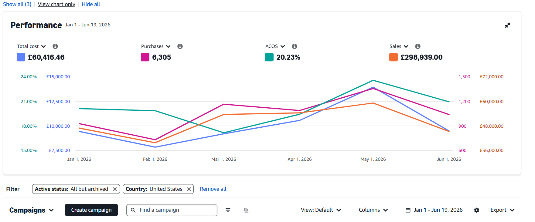 Case study screenshot