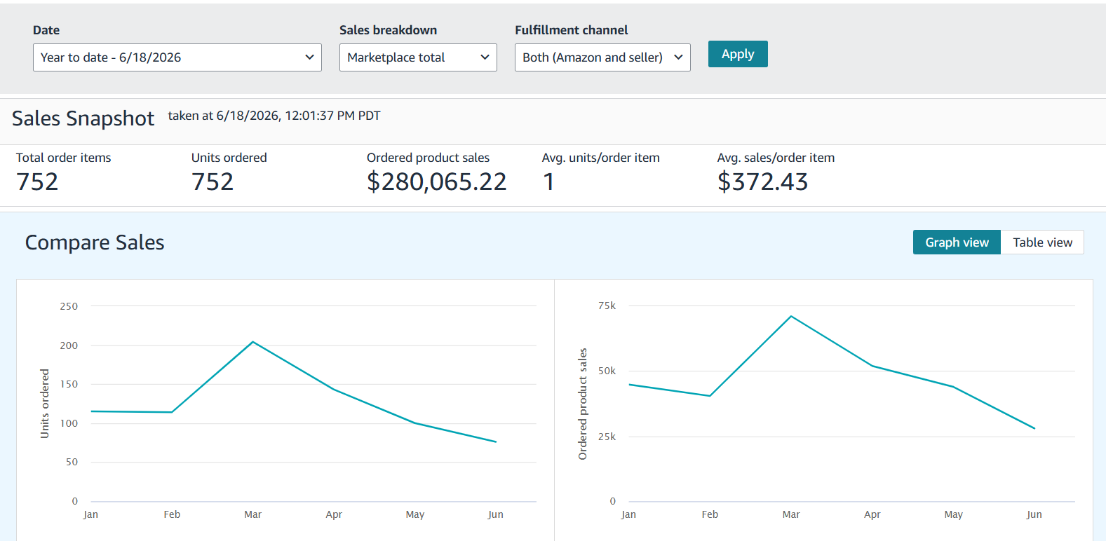Case study screenshot