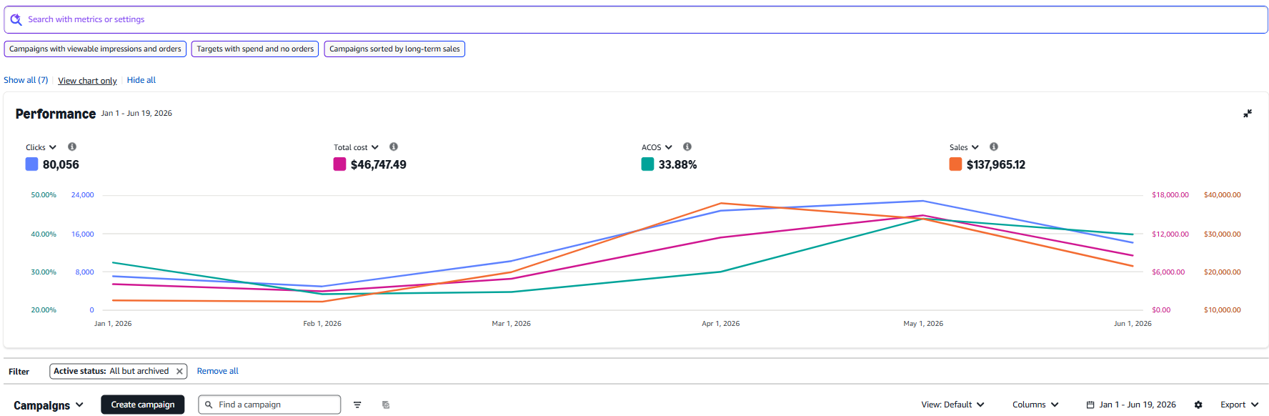 Case study screenshot