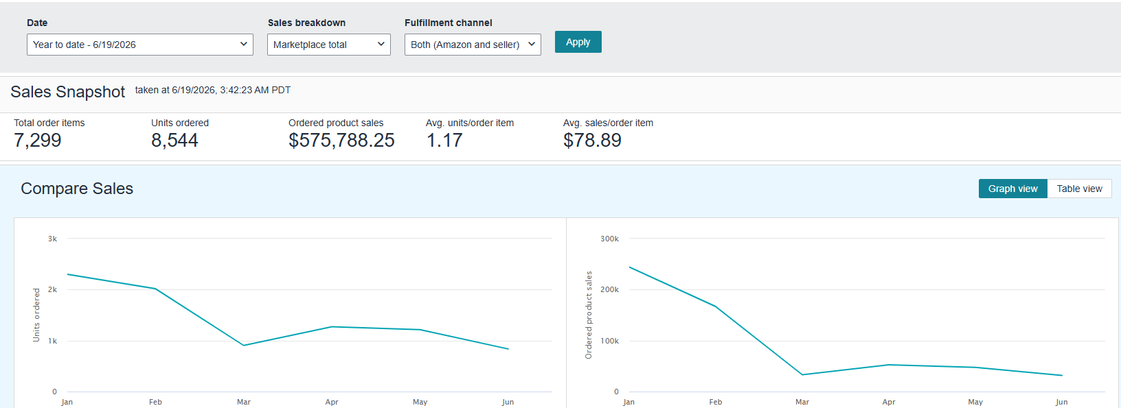 Case study screenshot