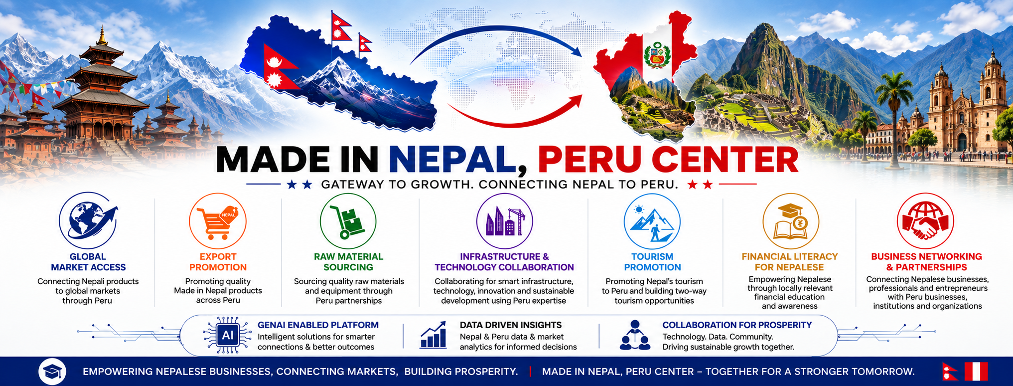 Made in Nepal, Peru Center cover artwork