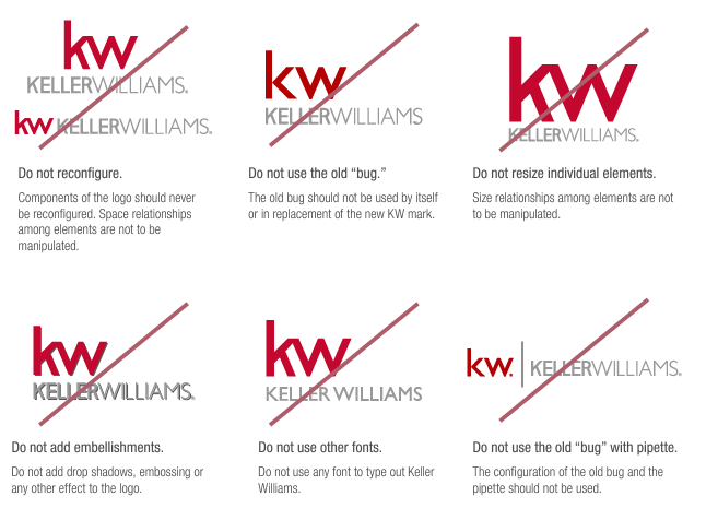 KW Miami Beach Logo Guidelines