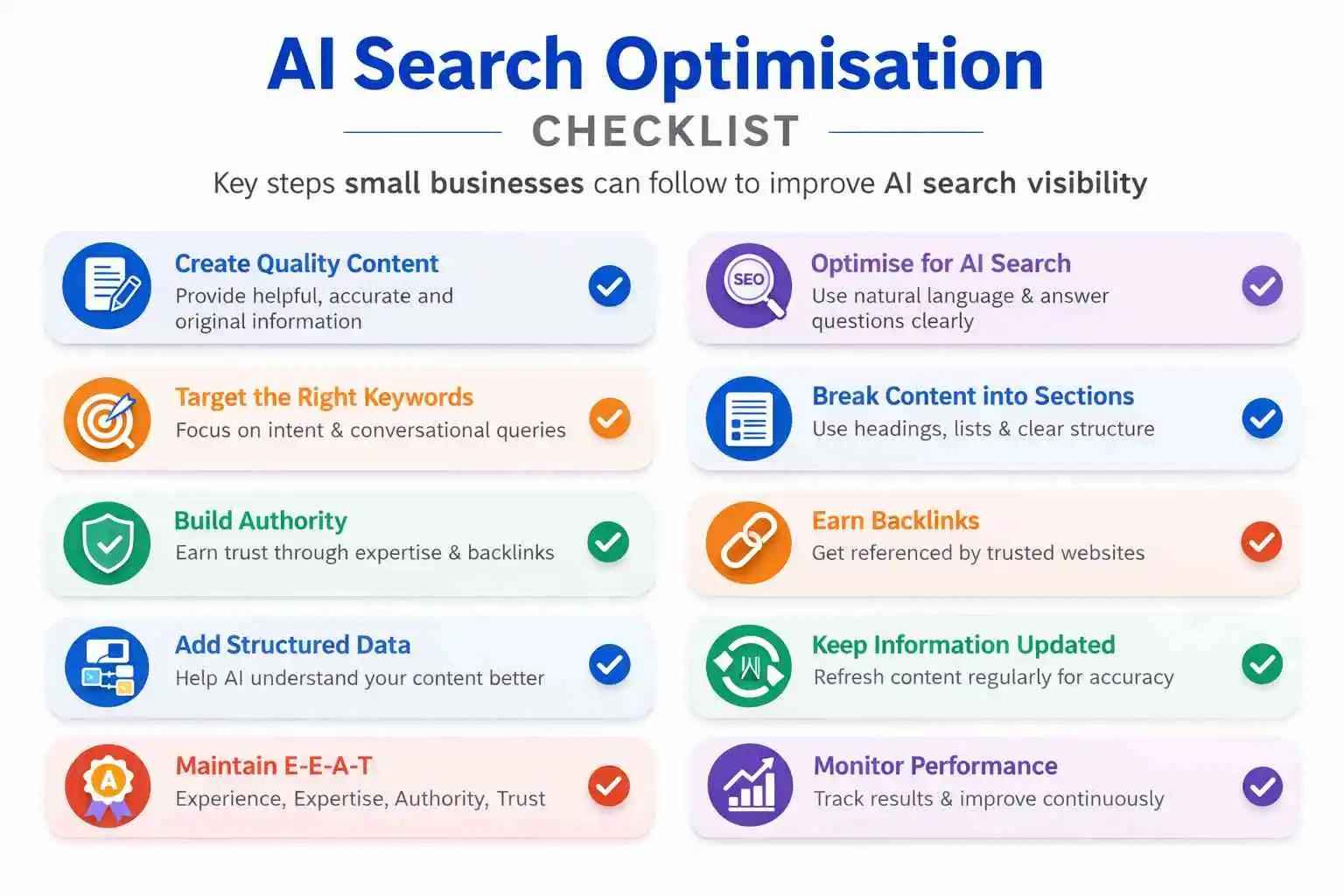 AI search ranking signals showing how content quality authority backlinks and structured website information influence AI search results