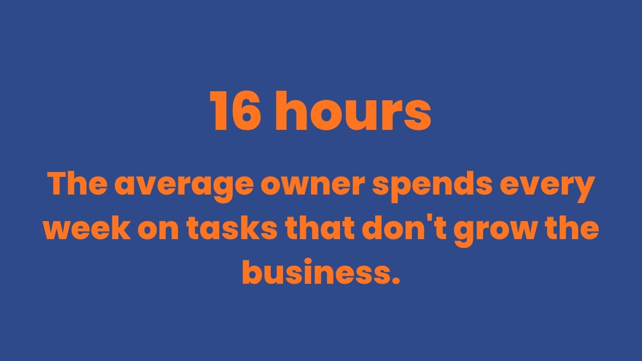Stat graphic: the average business owner spends 16 hours a week on administrative tasks that don't grow the business Stat graphic: the average business owner spends 16 hours a week on administrative tasks that don't grow the business