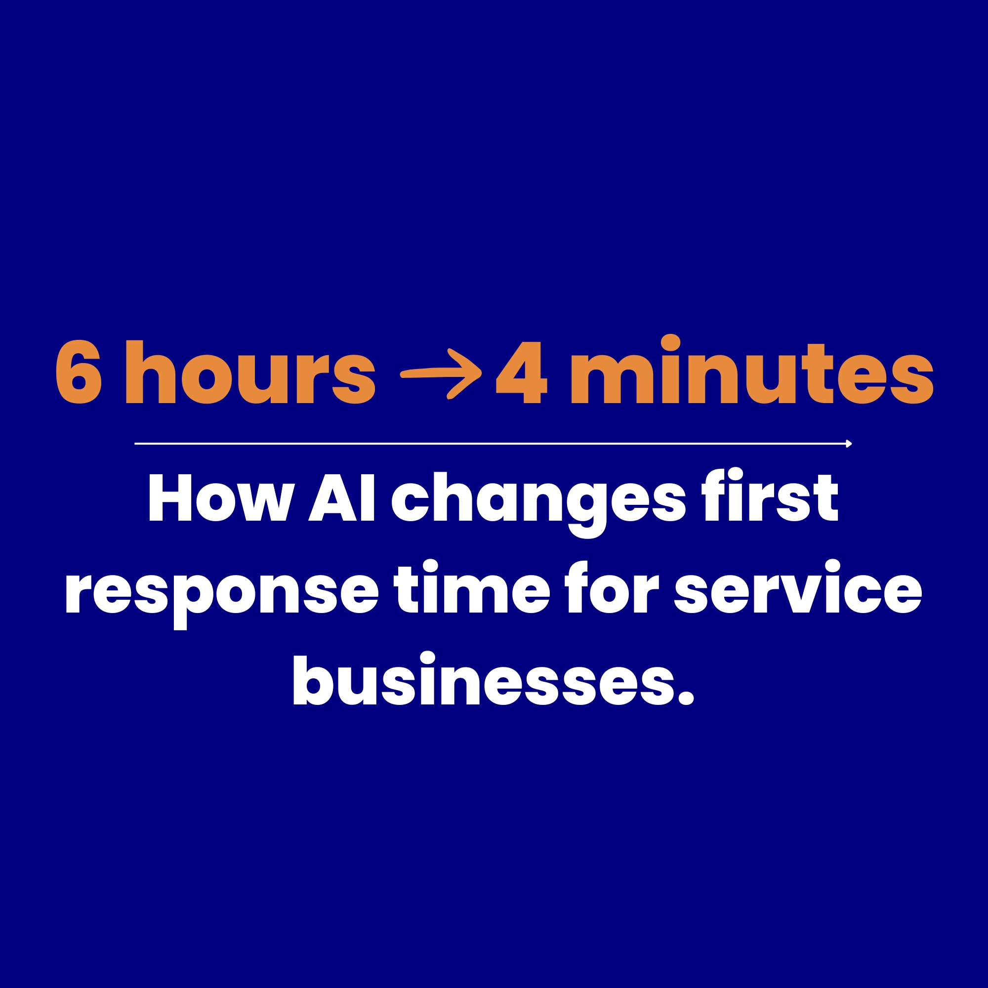 AI Response times