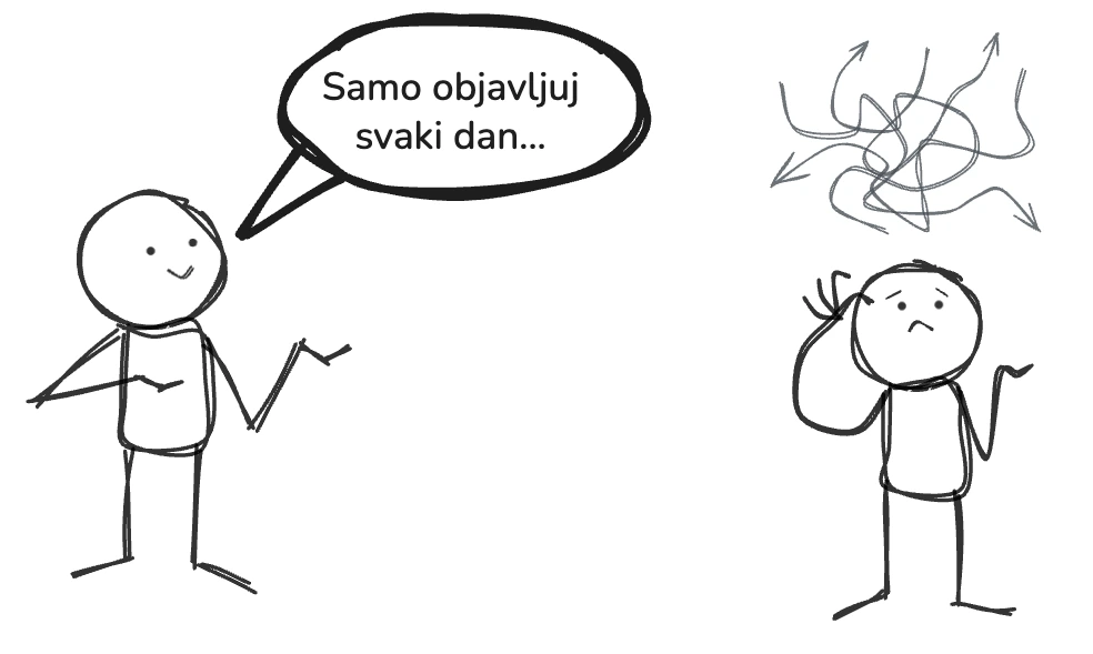 Samo objavljuj svaki dan...