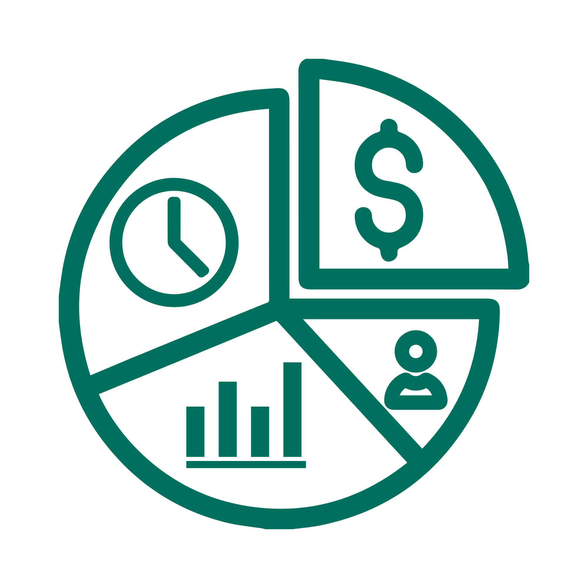 Financial Information