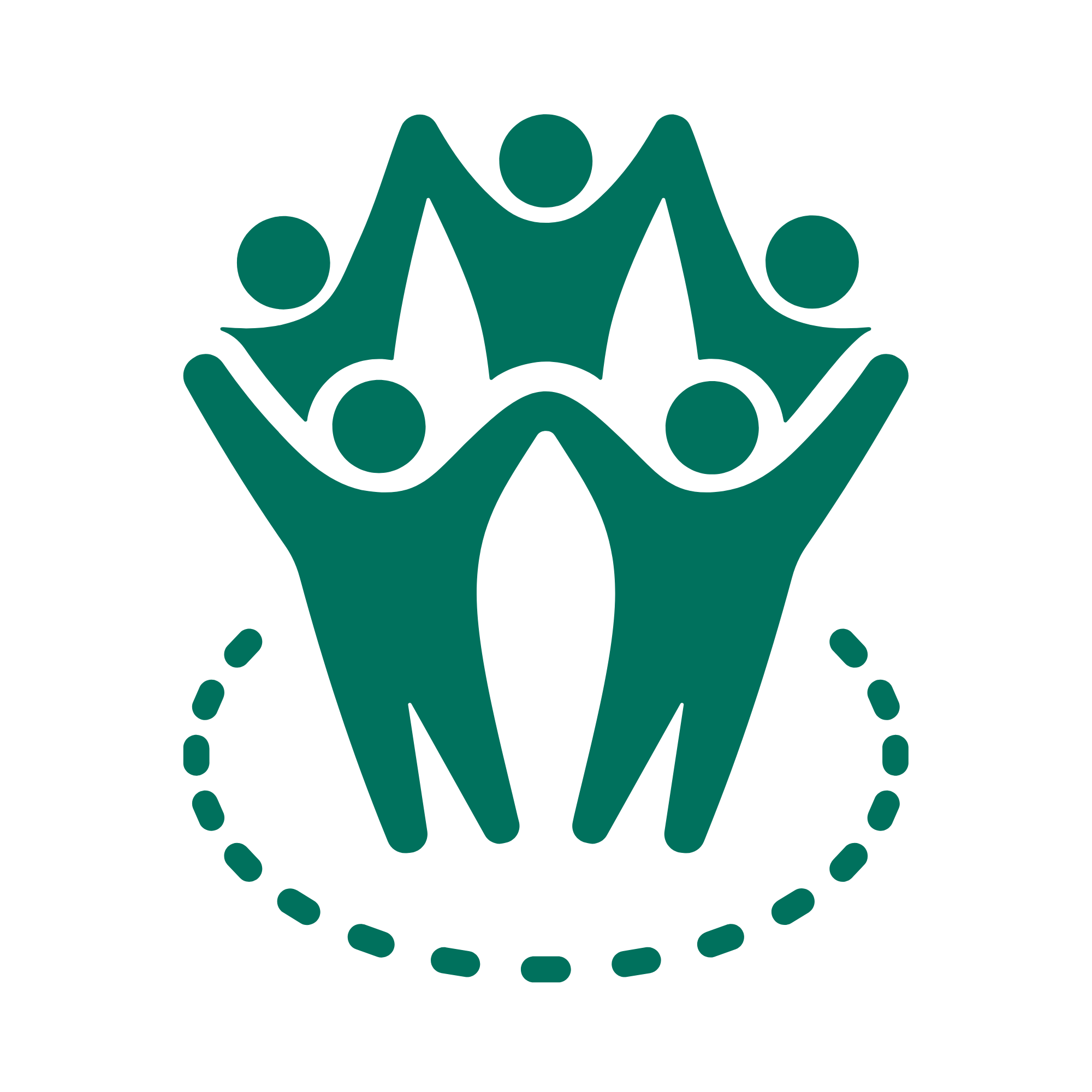 Community Impact