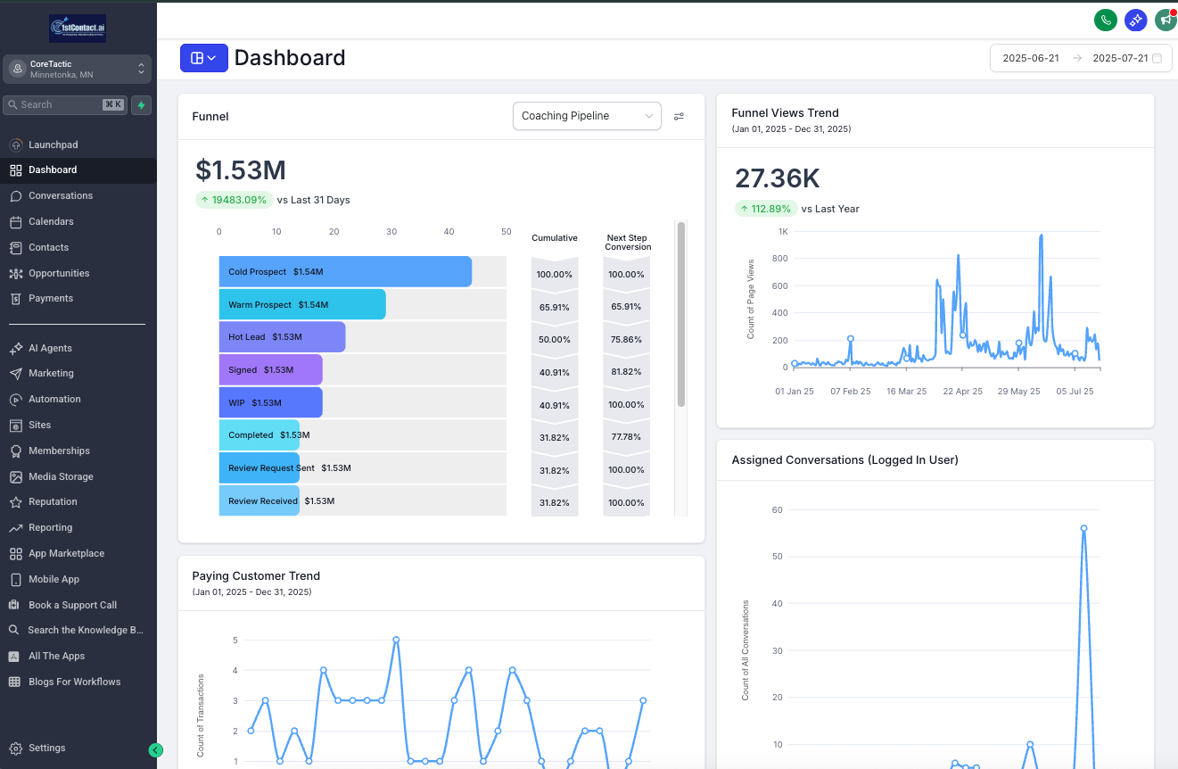 1stcontact crm with Artificial Intelligence Built In