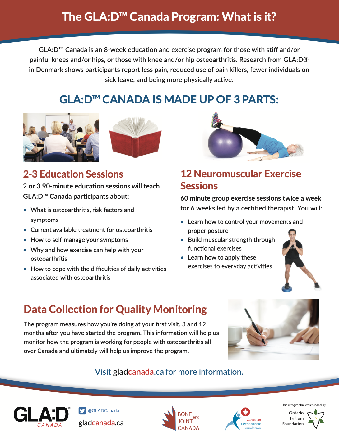 GLA:D Program Ottawa hip and knee osteoarthritis