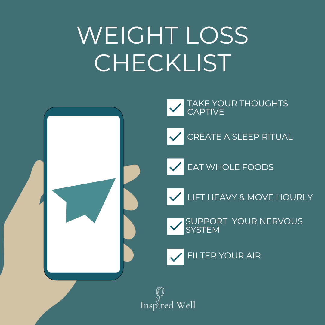 Weight Loss Checklist with six simple steps you can get started on today