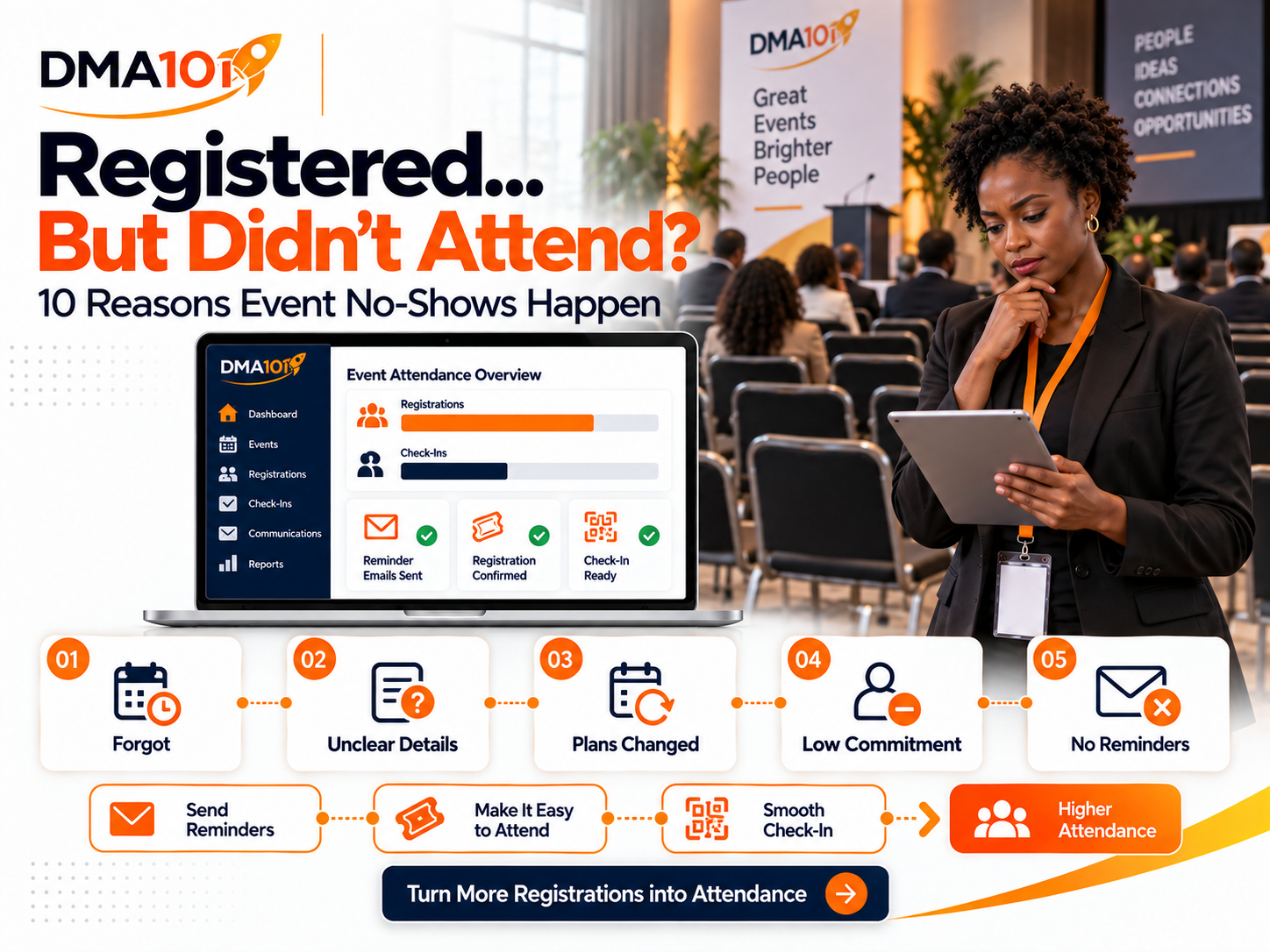 10 Reasons People Register for Events but Don't Attend
