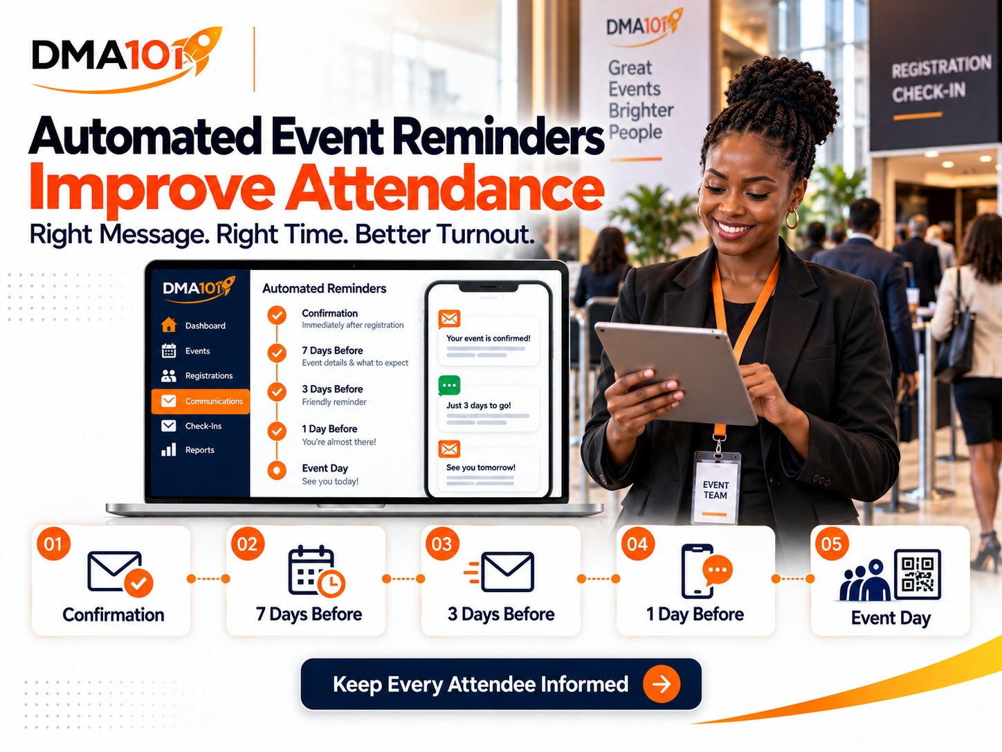 How Automated Event Reminders Can Improve Attendance