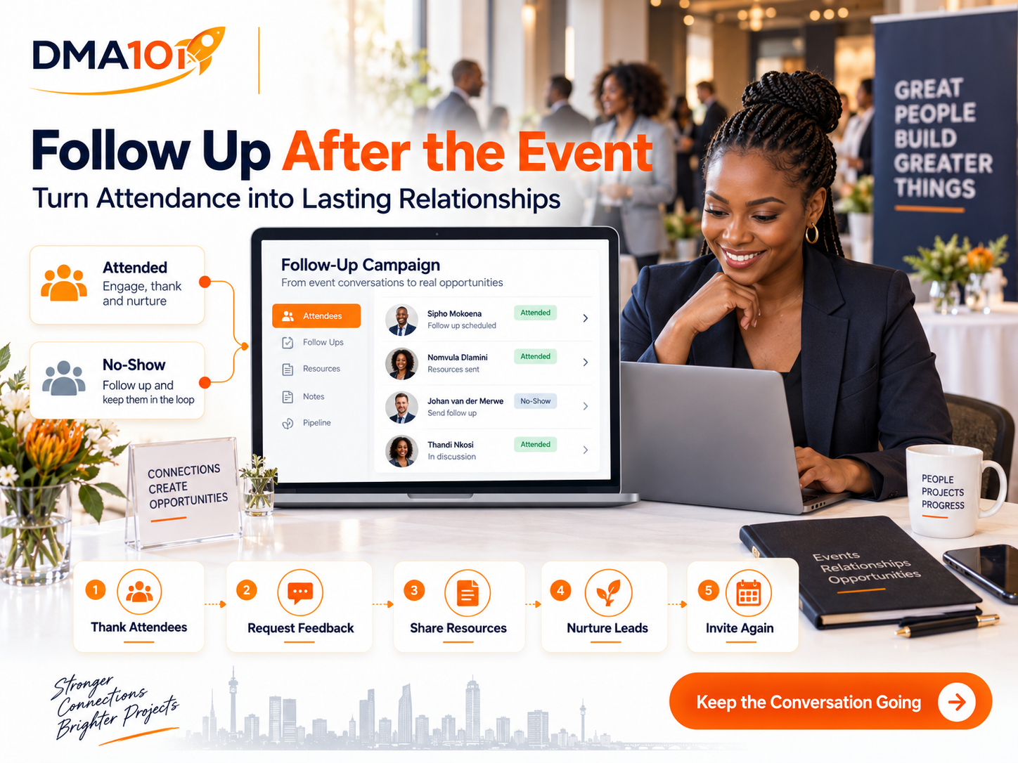 How to Follow Up With Attendees After an Event