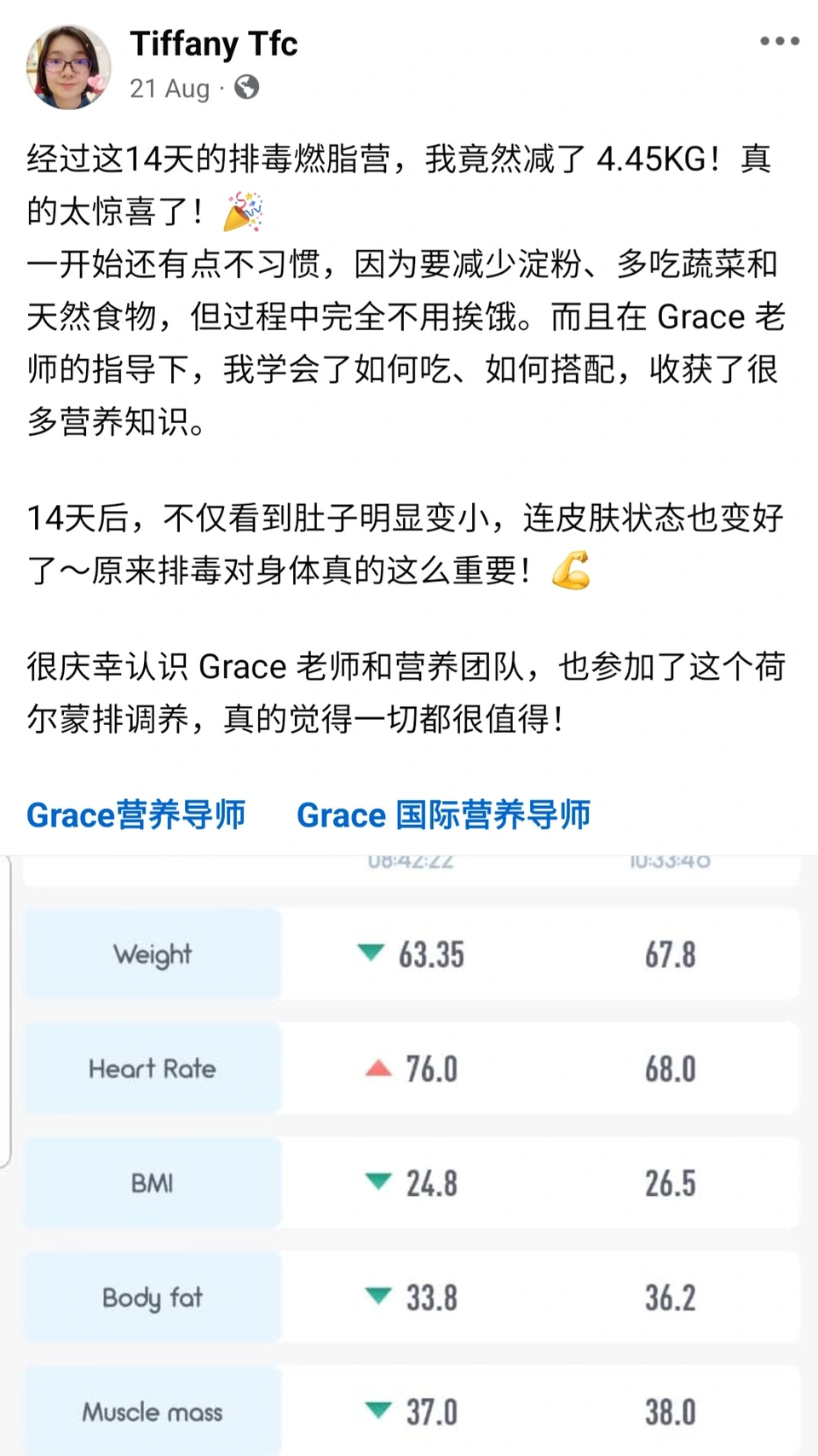 Tiffany参加14天计划后的原始个人记录截图