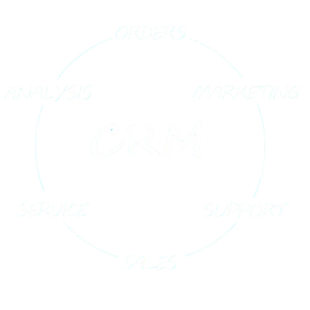Lead management and automation dashboard from Apex Media's CRM, open on a laptop