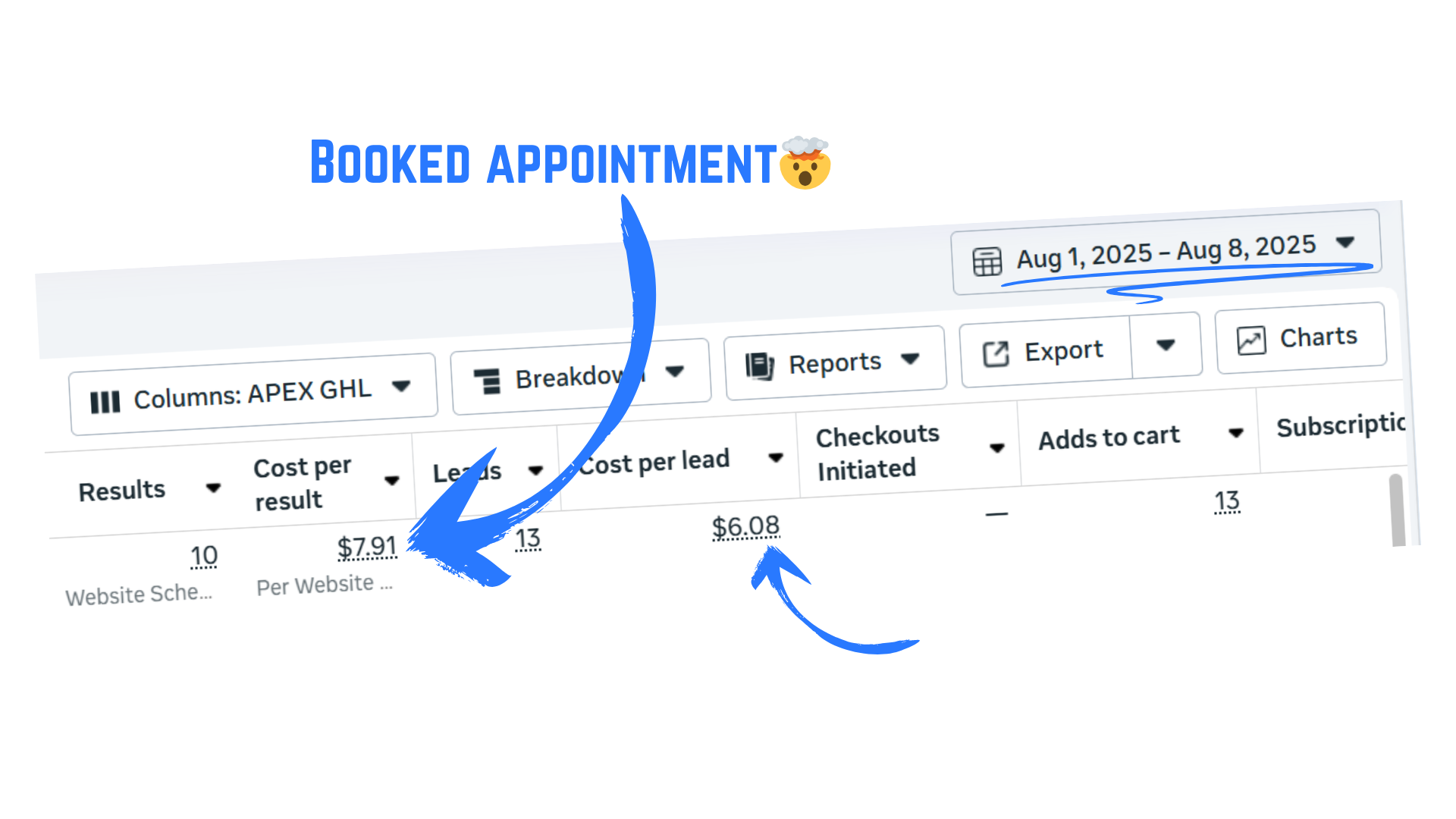 Couple enjoying time off by the ocean, illustrating the freedom our automation tools provide